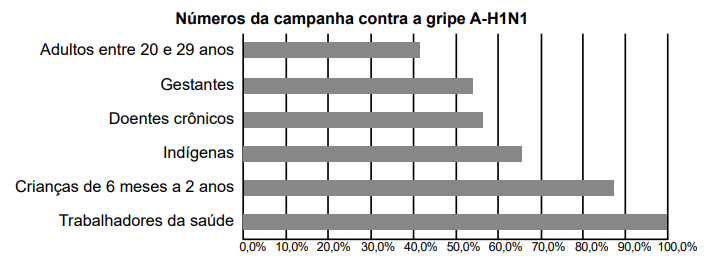 Imagem de apoio da questão