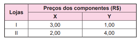 Imagem de apoio da questão