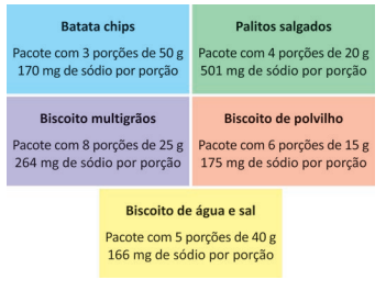 Imagem de apoio da questão